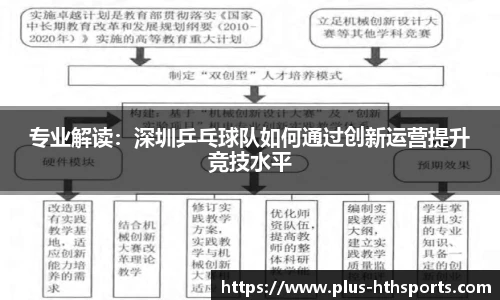 专业解读：深圳乒乓球队如何通过创新运营提升竞技水平